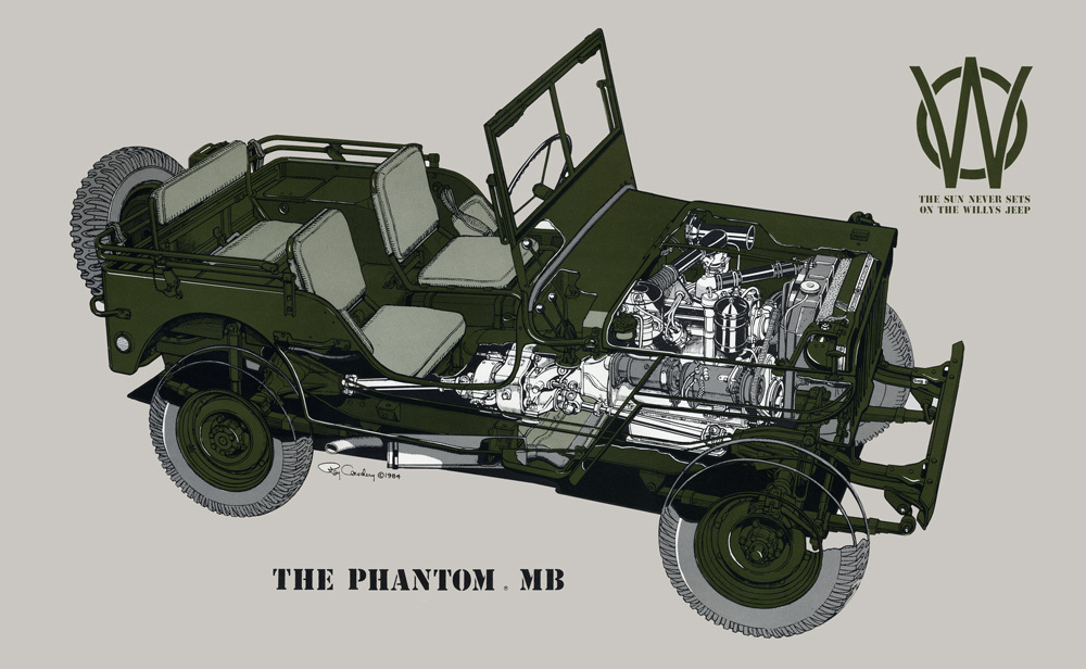 MB Phantom Willys Vintage Poster