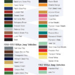 Willys Jeep Color Guide 1946-1963