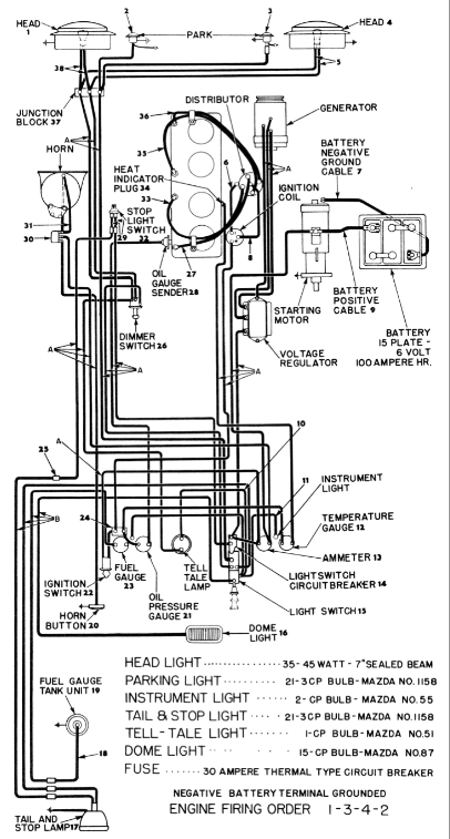 Ignition System: Willys Jeep Parts Complex Wiring Diagram Kaiser Willys Blog