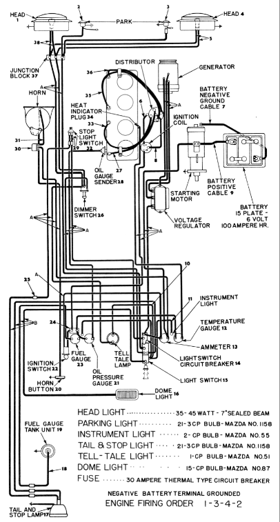 Ignition System: Willys Jeep Parts