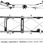 Frame Alignment: Willys Jeep Parts