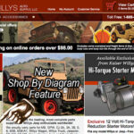 Exciting Changes on KaiserWillys.com!