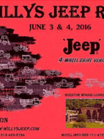 8th Annual - The Willys Jeep Rally